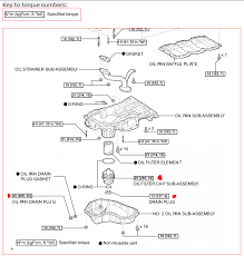 es 350 oil change crush washer clublexus lexus forum