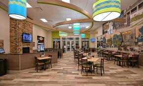 Brampton, on, canada l6t 4e1. When Convenience Is Key Vmsd Com