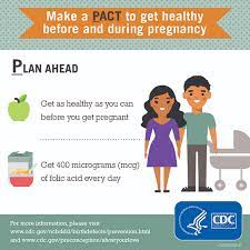Commit To Healthy Choices To Help Prevent Birth Defects Cdc