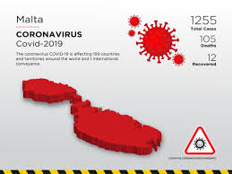 Malta is the largest of the three major islands that constitute the maltese archipelago. Malta Betroffene Landkarte Des Coronavirus 952827 Vektor Kunst Bei Vecteezy