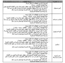هذه قائمة بالكليات التقنية في المملكة العربية السعودية التي تحكمها المؤسسة العامة للتدريب التقني والمهني. Ù…Ø¤Ø³Ø³Ø© Ø§Ù„Ø¹Ø§Ù…Ù‡ Ù„Ù„ØªØ¯Ø±ÙŠØ¨ Ø§Ù„ØªÙ‚Ù†ÙŠ ÙˆØ§Ù„Ù…Ù‡Ù†ÙŠ ÙˆØ¸Ø§Ø¦Ù