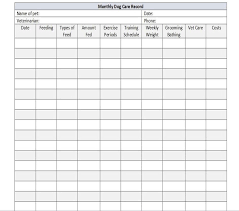 Chart For Dog Care Merit Badge Boy Scouts Merit Badges