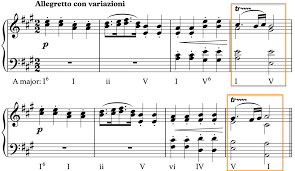 In cadence …of authentic cadence, called the perfect cadence, the upper voice proceeds stepwise either upward from the leading tone (seventh degree of the scale) or downward from the second degree to the tonic note, while the lowest voice skips from the dominant note upward a fourth or downward a fifth to… Cadences In Music Beyond The Harmonic Formulas School Of Composition