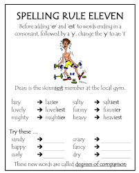 Facilitator Support Materials Spelling Rules Spelling Lessons Teaching Spelling