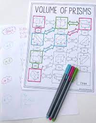 This Volume Of Prisms Maze Was The Perfect Review Worksheet Both My 7th Grade Math Student And My 8th Gra Geometry Worksheets Sixth Grade Math 8th Grade Math