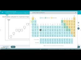 Write The Electron Configuration For Neutral Atom Of Antimony: