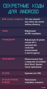 15 удивительных функций телефона о которых вы никогда не слышали Eti Sekretnye Kody Dadut Dostup K Skrytym Funkciyam Telefona Lajfhaki I Rukodelie Lajfhak Sdelajsam Podelki In 2020 Life Hacks Android Good To Know