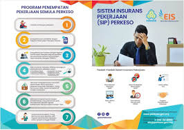 Maybe you would like to learn more about one of these? Tuntutan Insurans Pekerjaan Sip Jika Anda Hilang Kerja Sentiasa Panas