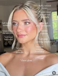 Fiona Grubb (fibeetrix)