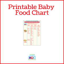 A Guide To Introducing Solids At 4 To 6 Months