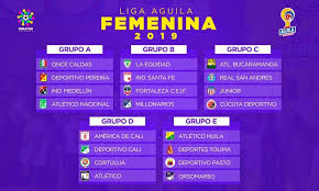 Tener la copa libertadores femenina responde a nuestros compromisos de acompañar a los equipos chilenos en copas internacionales y de sumar nuevos contenidos a cdf, tal como lo hicimos con la copa sudamericana, los partidos rumbo a qatar y copa américa, señala robert nicholson. Ya Hay Fechas Y Sede Confirmadas Para La Copa Libertadores Femenina 2019 Marca Claro Colombia