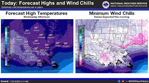 Image result for Wind Chill 2025 TX