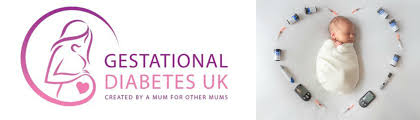 Here is a quick video explaining blood sugar levels chart : High Fasting Levels Gestational Diabetes Uk