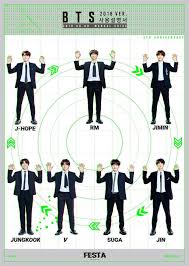 Short for bangtan sonyeondan which translates to bulletproof boy scouts, bts was formed in 2013 in seoul. Bts Festa Updates Bts Manual Guide With Translation Jungkook Fanbase Amino
