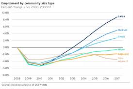 Why This City Is Paying People To Move There The European