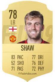 The world top fifa coins online store. Luke Shaw Fifa 19 Rating Card Price