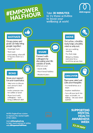 Mental health games for groups. Mental Health First Aid England On Twitter Better Work Relationships Provide A Foundation That Can Mean It S Easier To Spot The Signs When Someone S Struggling With Their Mental Health For Today S Empowerhalfhour