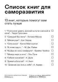 магия утра как первый час дня определяет ваш успех 10 Knig Kotorye Pomogut Vam Stat Luchshe Knigi Motiviruyushie Knigi Velikie Knigi