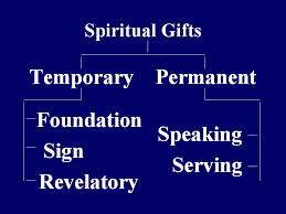 Quotes About Spiritual Gifts 75 Quotes
