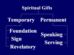 quotes about spiritual gifts 75 quotes