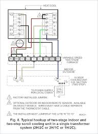 We include immediate downloads of example installation & repair manuals and wiring diagrams for air conditioners, heat pumps, and heating. Zn 6144 Wiring Diagram Together With Heat Pump Thermostat Wiring Diagrams Schematic Wiring