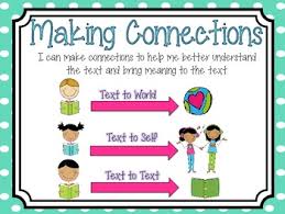 Comprehension Strategies Anchor Chart Freebie Math