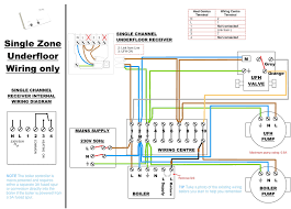 Unique Wiring Diagram For Underfloor Heating Thermostat Diagrams Digramssample Diagramimages W Heating Systems Underfloor Heating Systems Thermostat Wiring