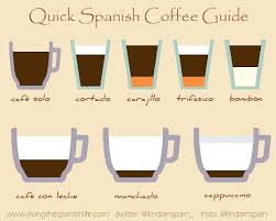 Living The Spanish Life The Best Of Spanish Coffee Insider Views Expatica Spain Spanish Coffee Coffee Shop Names Spanish