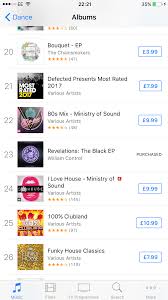 Revelations Theblackep Is Number 23 On The Uk Itunes Dance