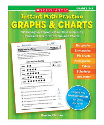 Scholastic Teaching Resources Graphs Charts Grades 2 To 3