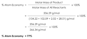 (ii) the atom economy of a reaction. Atom Economy