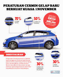 Eh…eh… suara fani panik dan gambar video gelap. Peraturan Cermin Gelap Kereta Cermitok