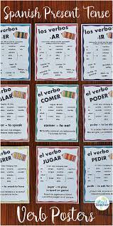 Spanish Present Tense Verb Posters Or Handouts Present Tense Verbs Spanish Language Learning Learning Spanish