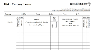 Available Free Charts And Forms Familytree Com