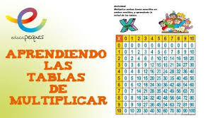 Tablas De Multiplicar Del 1 Al 10 Metodos De Aprendizaje Tablas De Multiplicar Tecnicas De Estudio Primaria Y Aprender Las Tablas De Multiplicar