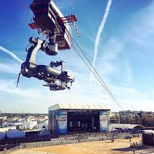 The Grip Box Revolutionizes Camera Movement Both In The Air And On The Ground Camera Movements Movie Camera Film Equipment