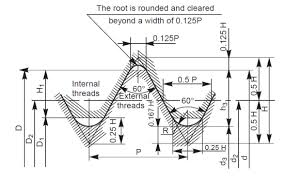 bolt torque calculator