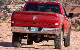 Image result for Coca Cola Red 2011 Ram