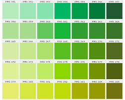 Pantone Bright Lime Green