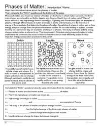 Phases Of Matter Phase Introduction And Phase Change Activity Matter Activities This Or That Questions Matter