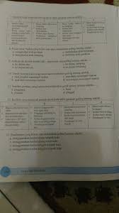 Cara melakukan gerakan rollkip (guling lenting) adalah sebagai berikut: Tolong Donk Plisss Brainly Co Id