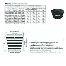 Harga tangki air hdpe, harga pipa pvc yang terjangkau. 500 600 Gallon Deluxe Polyethylene Round Type Water Tank Tangki Air Shopee Malaysia