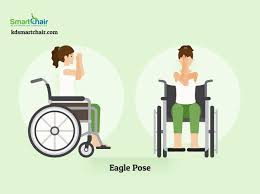 Pin On Wheelchair Workout
