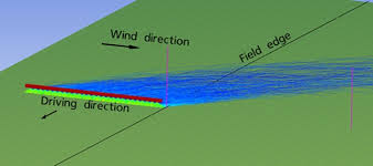Dead down wind product review, tons of hunting tips подробнее. Pesticide Laden Dust Emission And Drift From Treated Seeds During Seed Drilling A Review Nuyttens 2013 Pest Management Science Wiley Online Library
