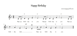 Traditional music of unknown author. How To Play Happy Birthday Easy Piano Notes Sheet Music