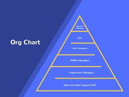 The Pyramid Scheme Conundrum Cory Nichols Mba Medium