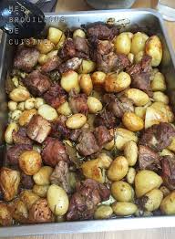 Epingle Sur Plats De Viande