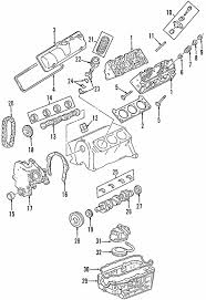 If your rendezvous is experiencing electrical problems, you should always check the fuses first, because they are relatively easy to check and cheap to change. 2003 Buick Rendezvous Engine Diagram Wiring Diagram Schematic State Store A State Store A Aliceviola It