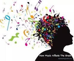 We don't drive to work listening to native spoken eskimo, and then. How Does Music Inspire Us Quora
