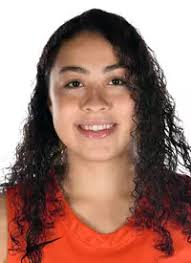 2021-22 Women's Basketball Roster